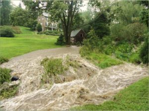 Erosion, flooding, and pollution are often the result from excess impervious surfaces.